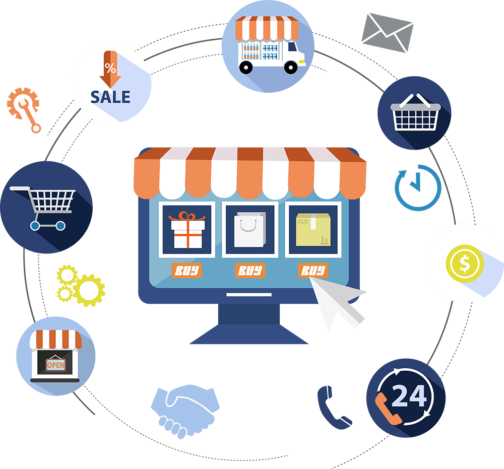 ecommerce